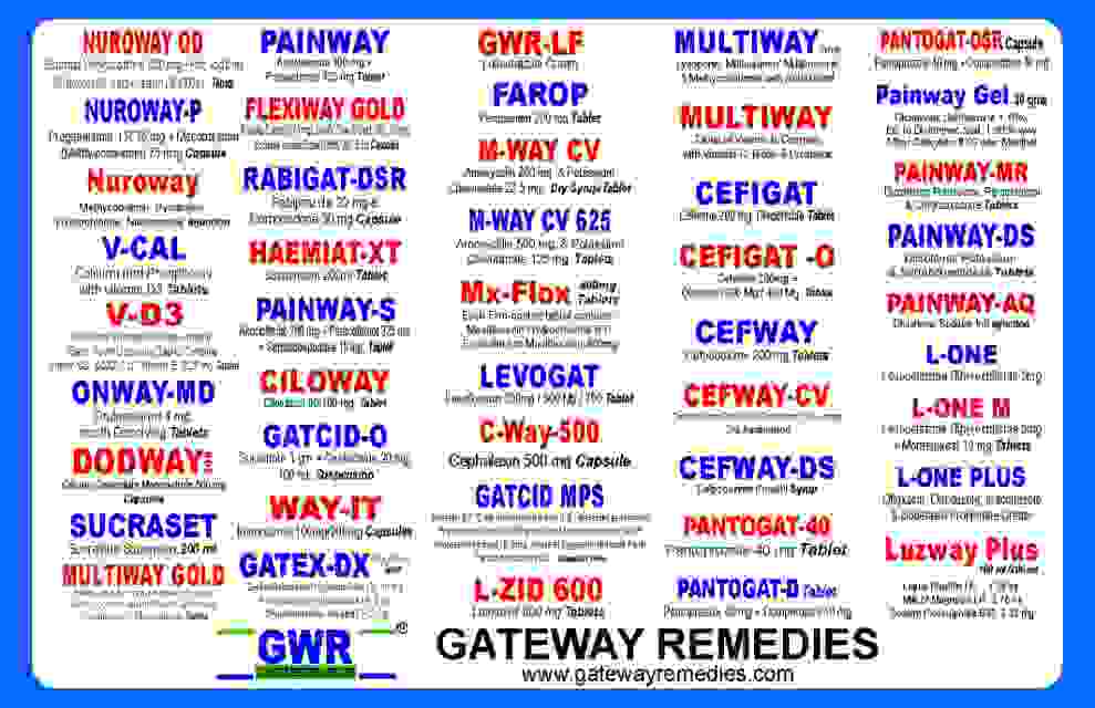 Gateway Remedies